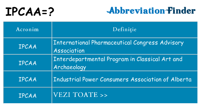 Ce stea ipcaa