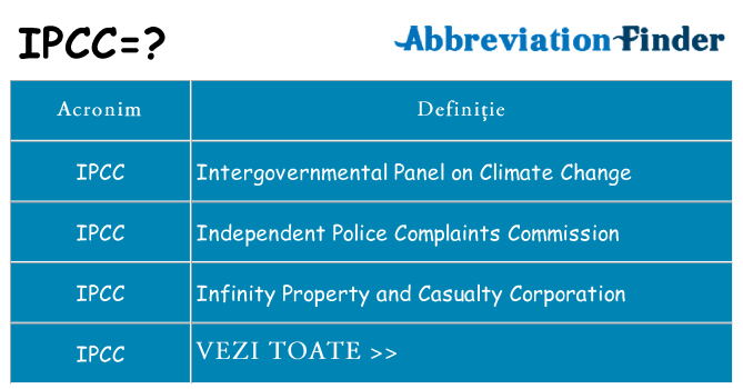 Ce stea ipcc