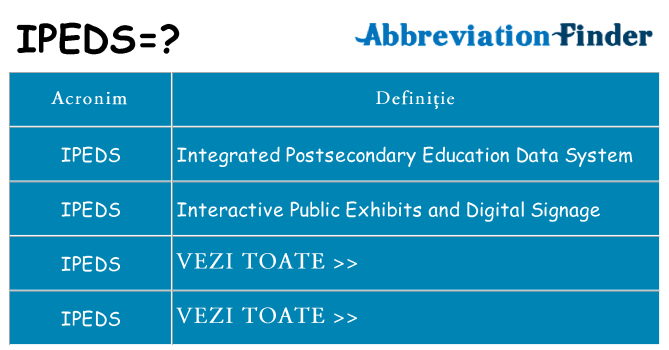 Ce stea ipeds