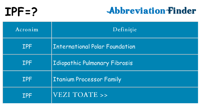 Ce stea ipf