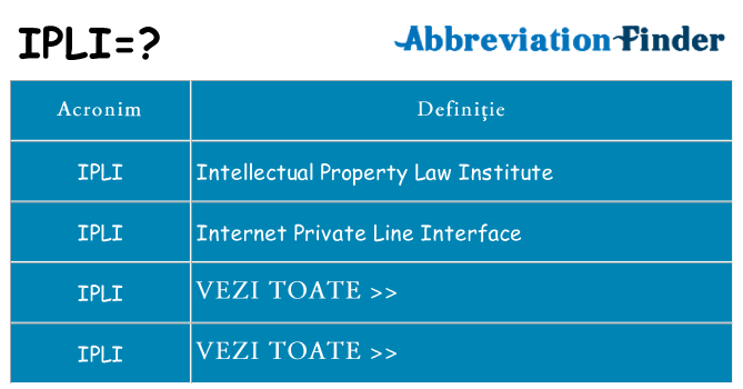 Ce stea ipli