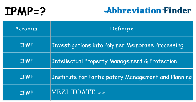 Ce stea ipmp