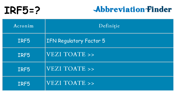 Ce stea irf5
