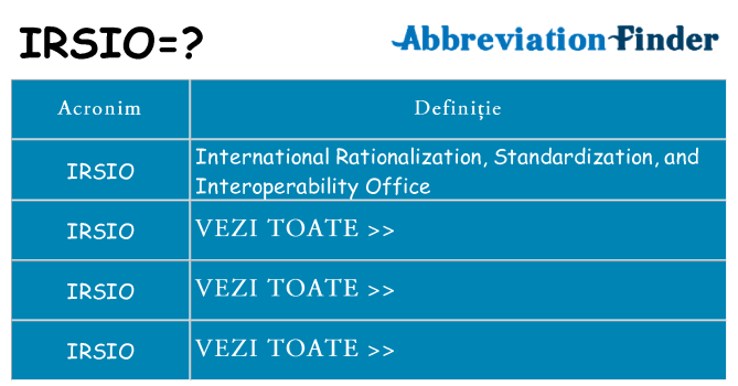 Ce stea irsio