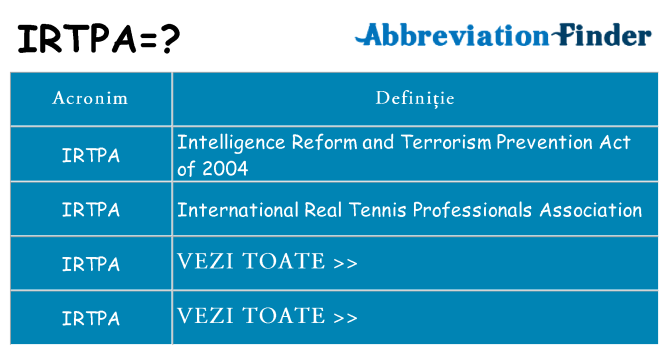 Ce stea irtpa