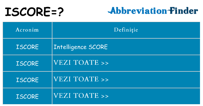 Ce stea iscore