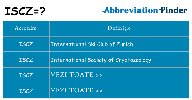 Ce stea iscz