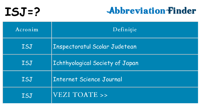 Ce stea isj