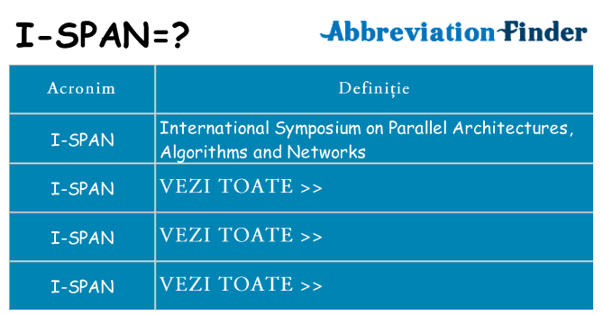 Ce stea i-span