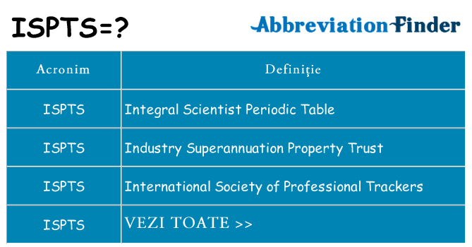 Ce stea ispts