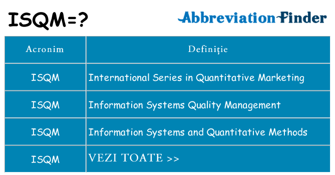 Ce stea isqm