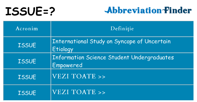 Ce stea issue
