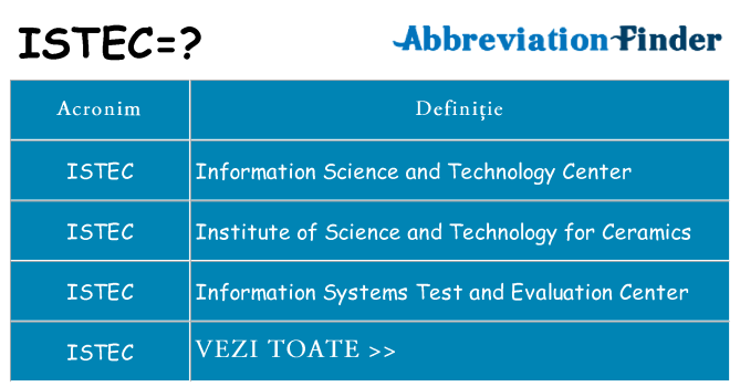 Ce stea istec