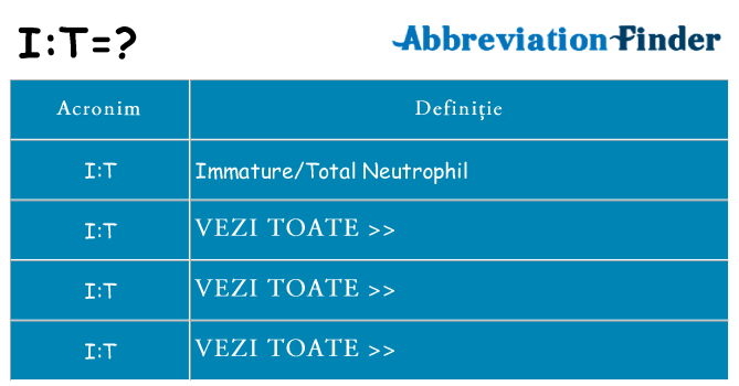 Ce stea it