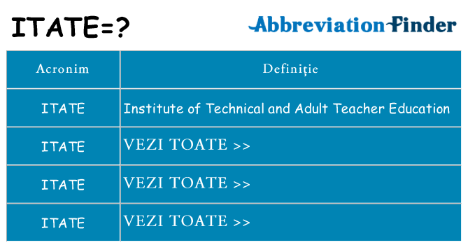 Ce stea itate