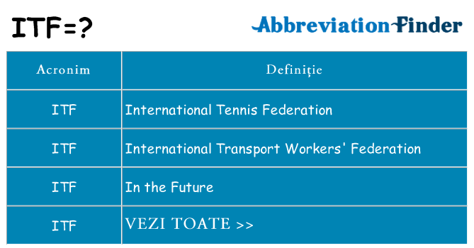Ce stea itf