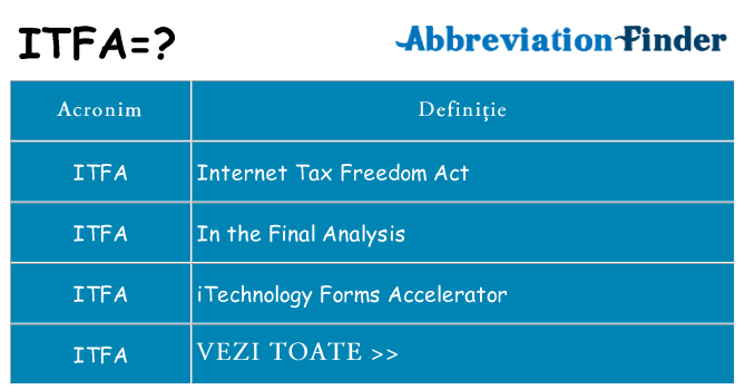 Ce stea itfa