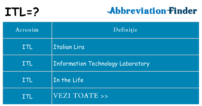 Ce stea itl