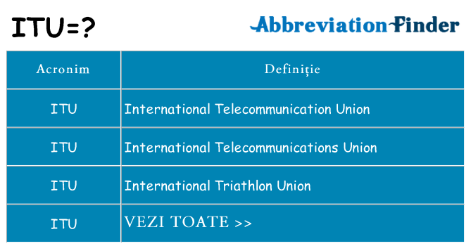 Ce stea itu
