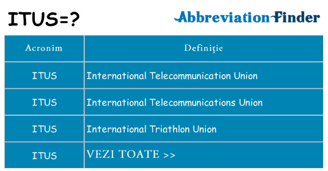 Ce stea itus