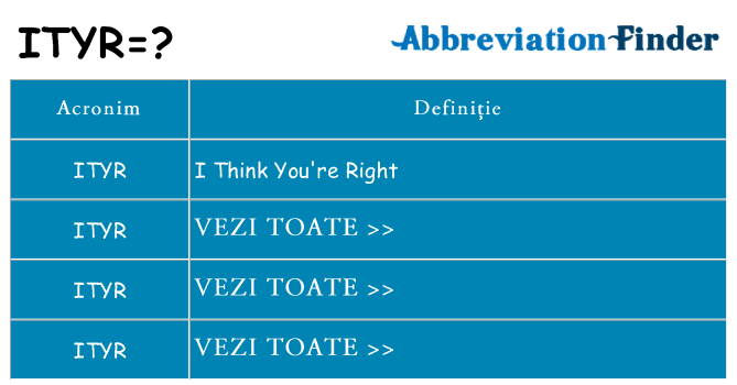 Ce stea ityr