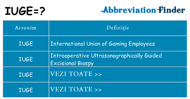 Ce stea iuge