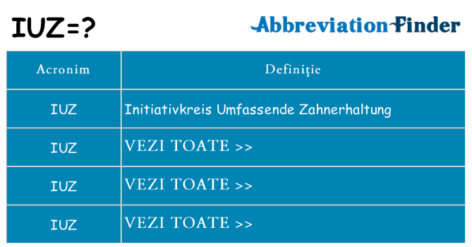 Ce stea iuz