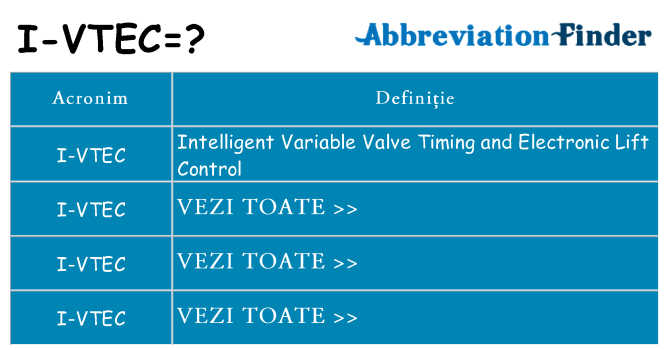 Ce stea i-vtec