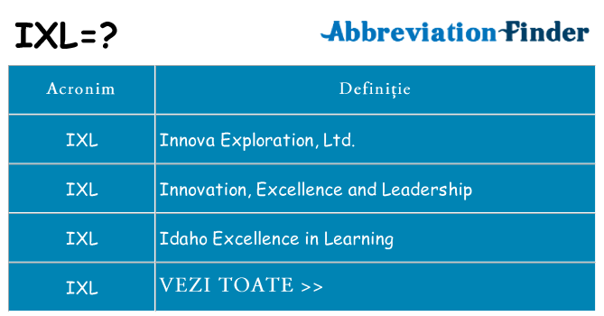 Ce stea ixl