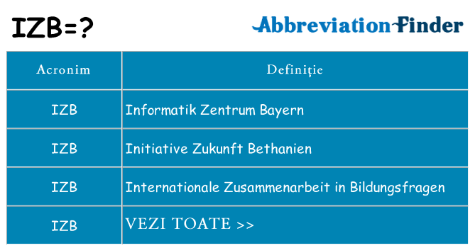 Ce stea izb