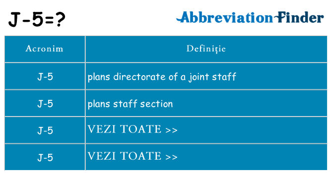 Ce stea j-5