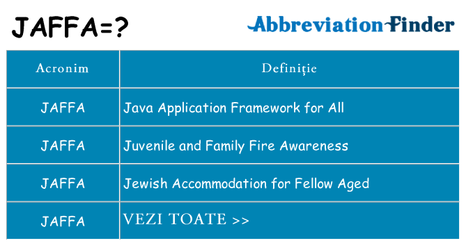Ce stea jaffa