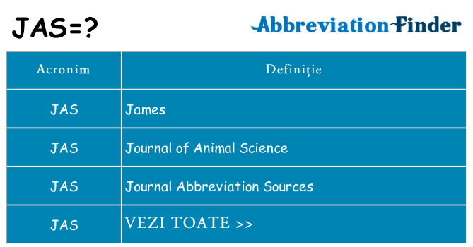 Ce stea jas