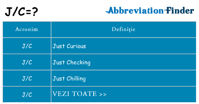 Ce stea jc