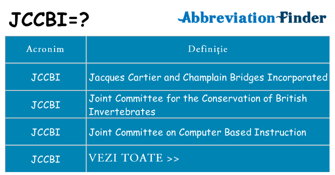 Ce stea jccbi