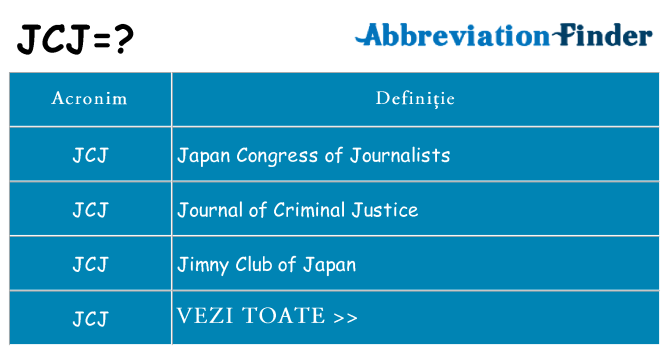 Ce stea jcj