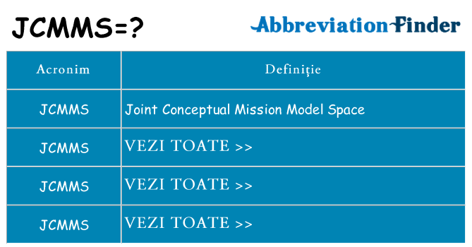 Ce stea jcmms