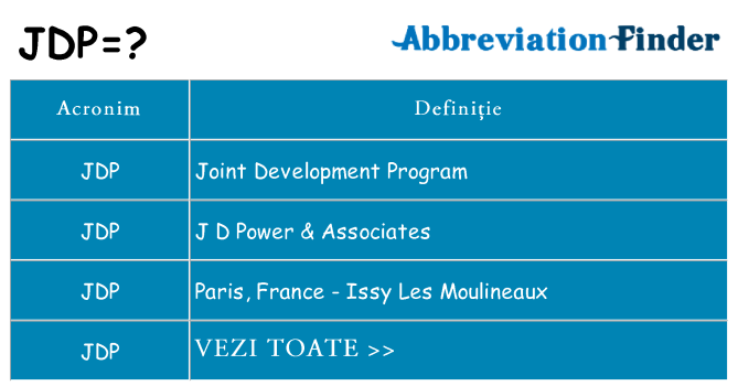 Ce stea jdp