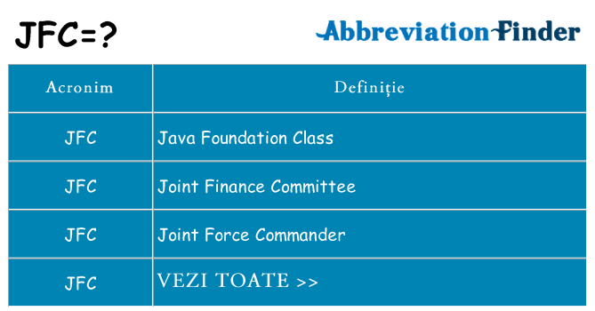 Ce stea jfc