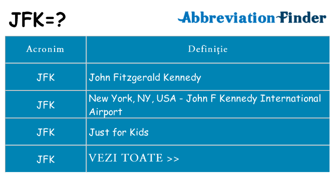 Ce stea jfk