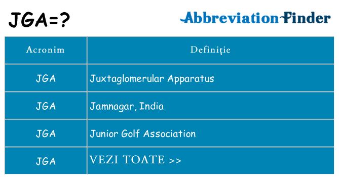 Ce stea jga