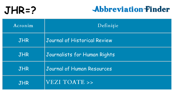 Ce stea jhr