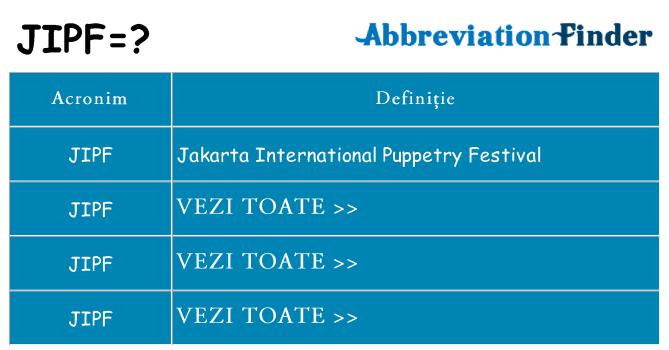 Ce stea jipf