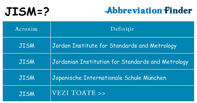 Ce stea jism