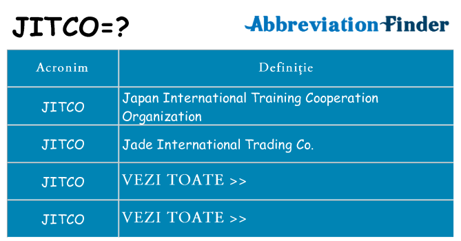 Ce stea jitco