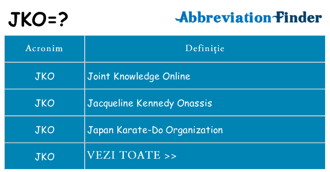 Ce stea jko