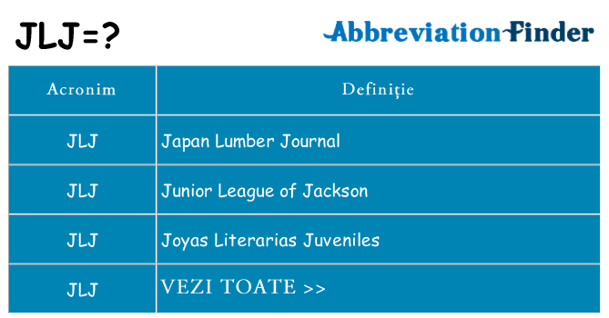 Ce stea jlj