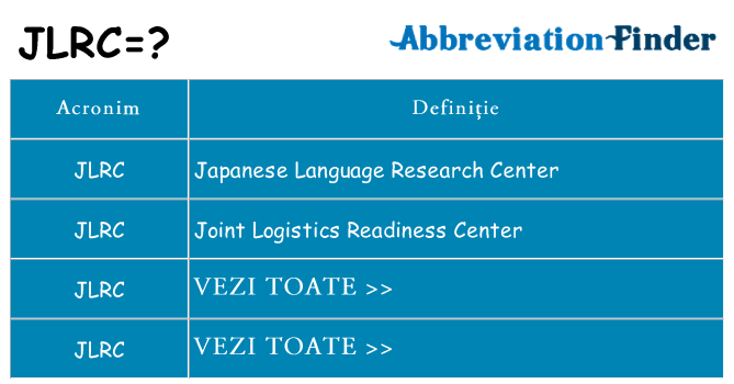 Ce stea jlrc