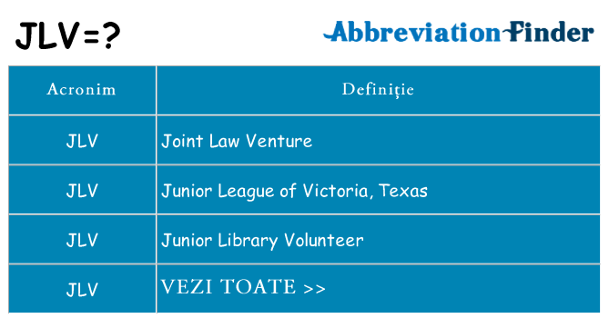 Ce stea jlv