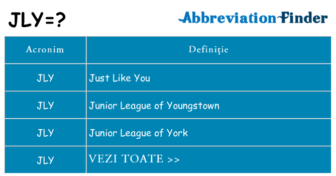 Ce stea jly